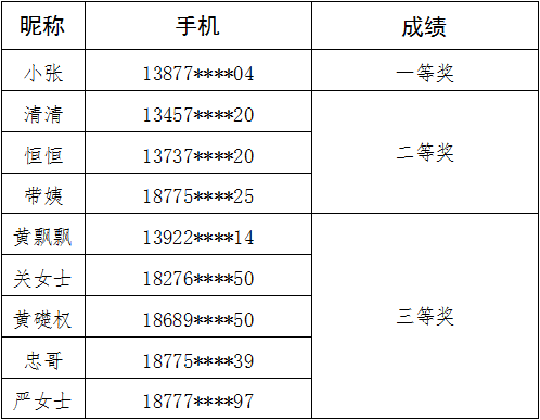 640 - 2024-03-01T165956.203.png